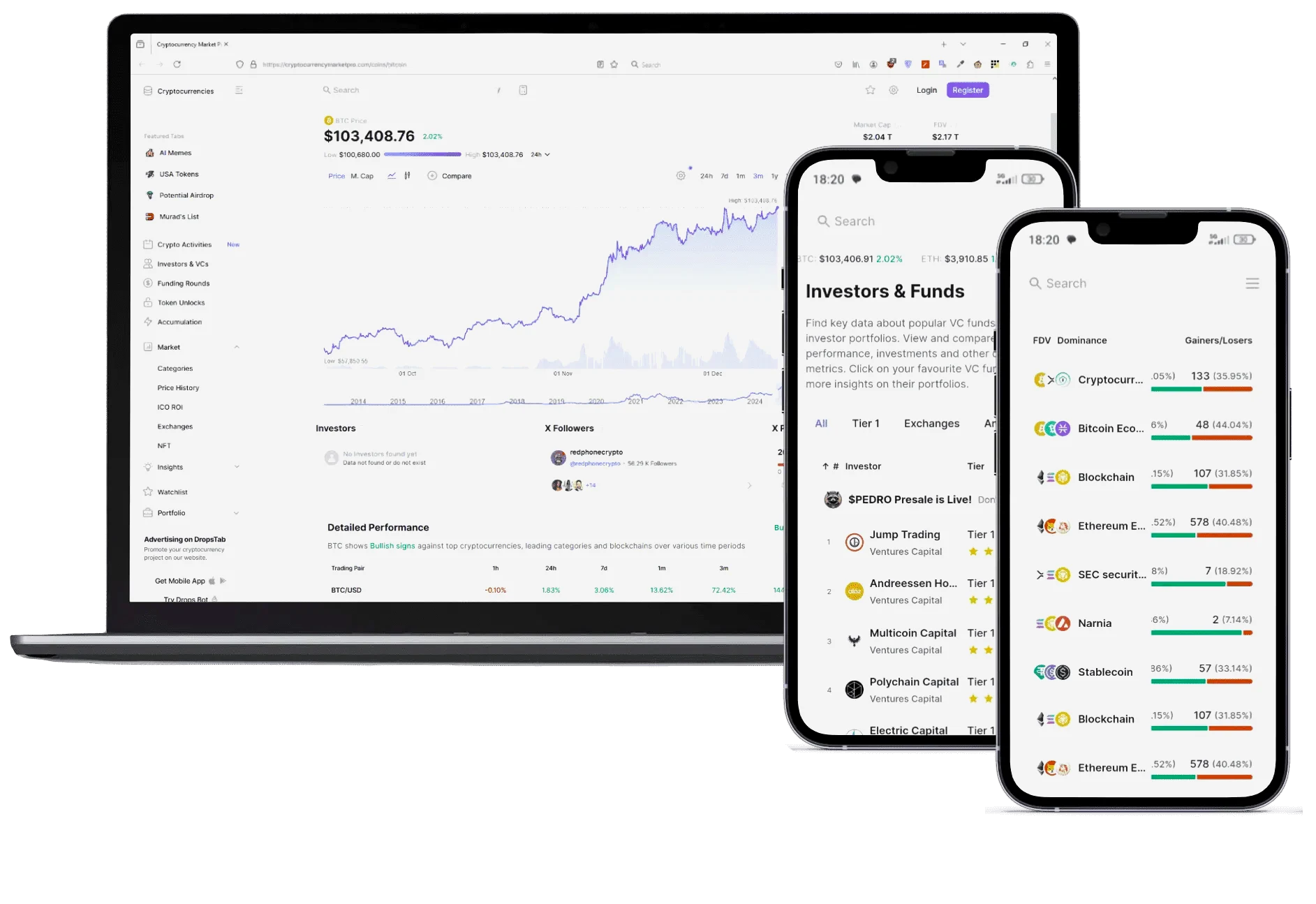 Trade Vector AI portfeļa optimizācija